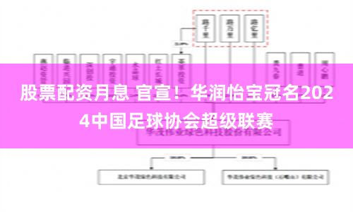 股票配资月息 官宣！华润怡宝冠名2024中国足球协会超级联赛