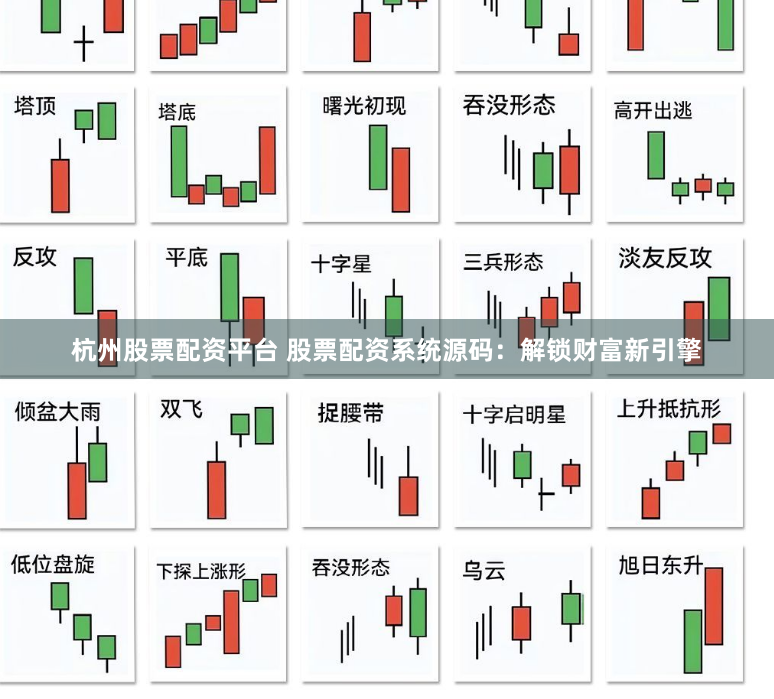 杭州股票配资平台 股票配资系统源码：解锁财富新引擎