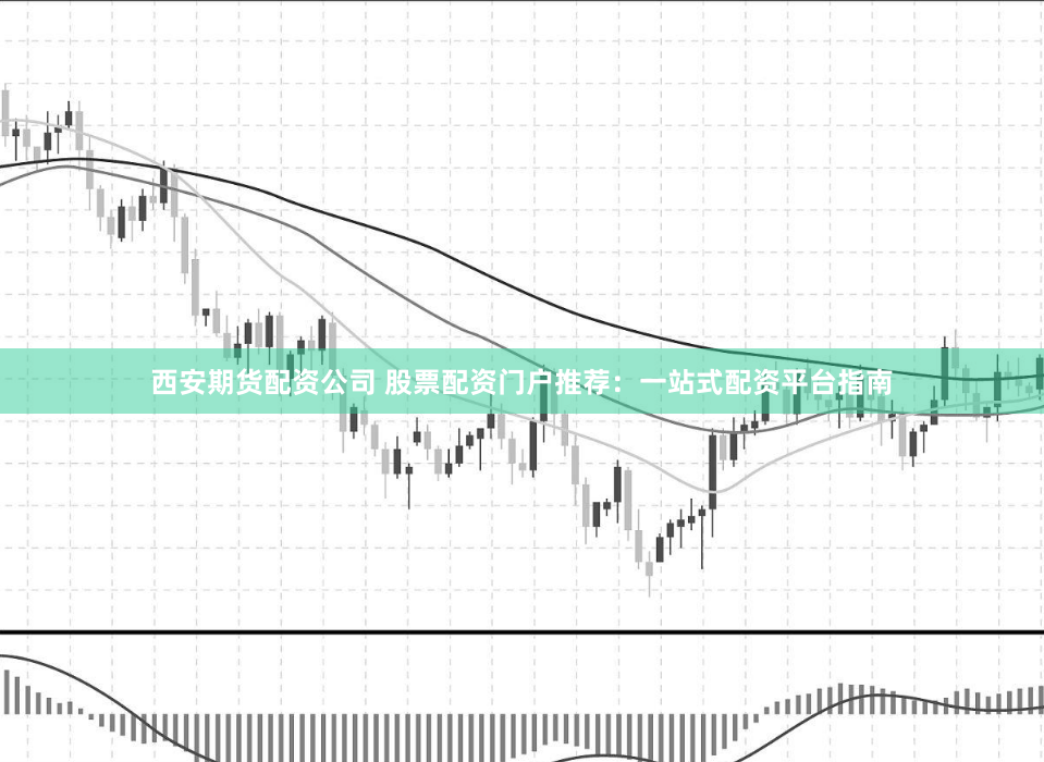 西安期货配资公司 股票配资门户推荐：一站式配资平台指南
