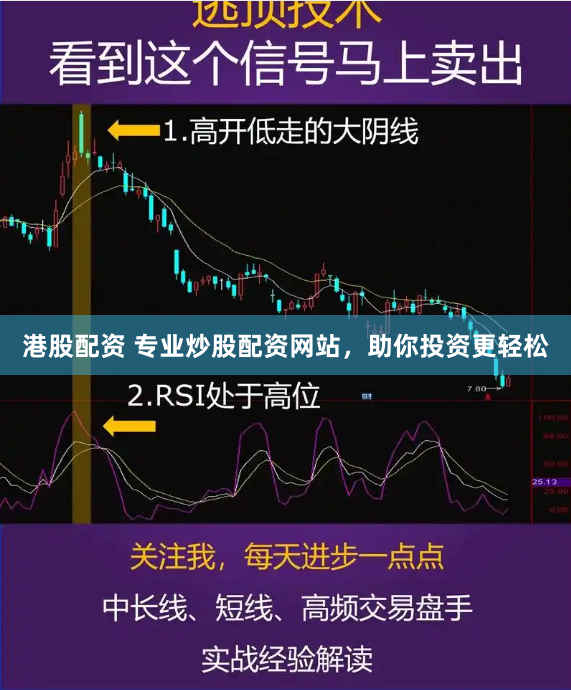 港股配资 专业炒股配资网站，助你投资更轻松